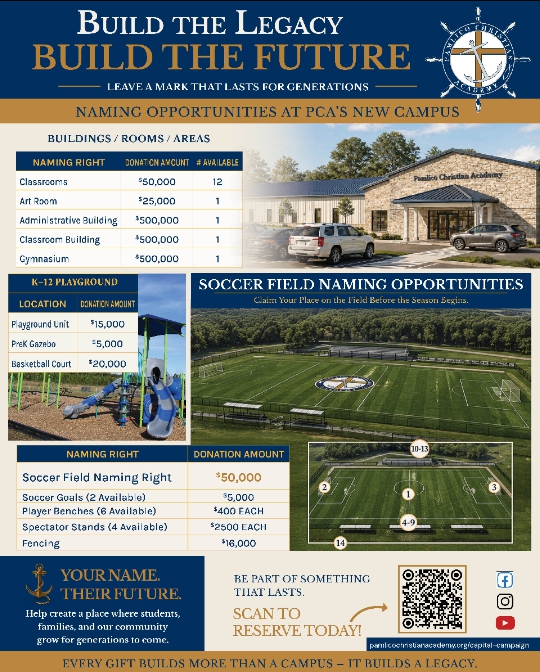Pamlico Christian Academy Soccer Campaign